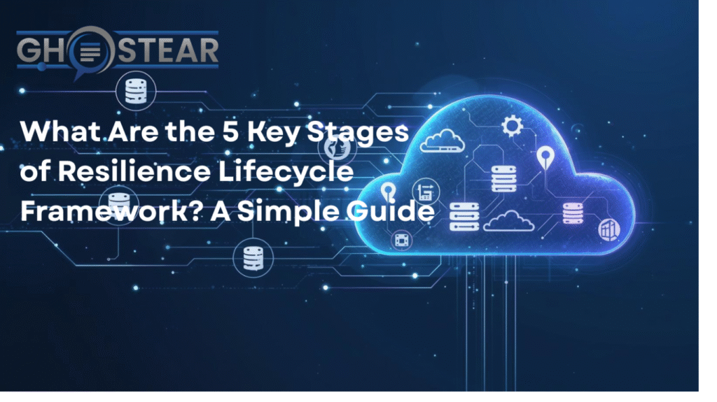 What Are the 5 Key Stages of Resilience Lifecycle Framework