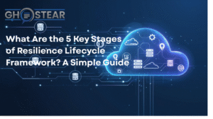 What Are the 5 Key Stages of Resilience Lifecycle Framework