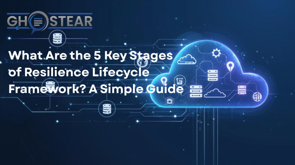 What Are the 5 Key Stages of Resilience Lifecycle Framework