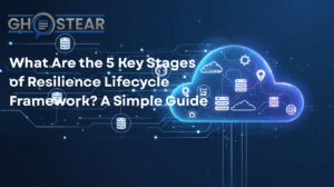 What Are the 5 Key Stages of Resilience Lifecycle Framework