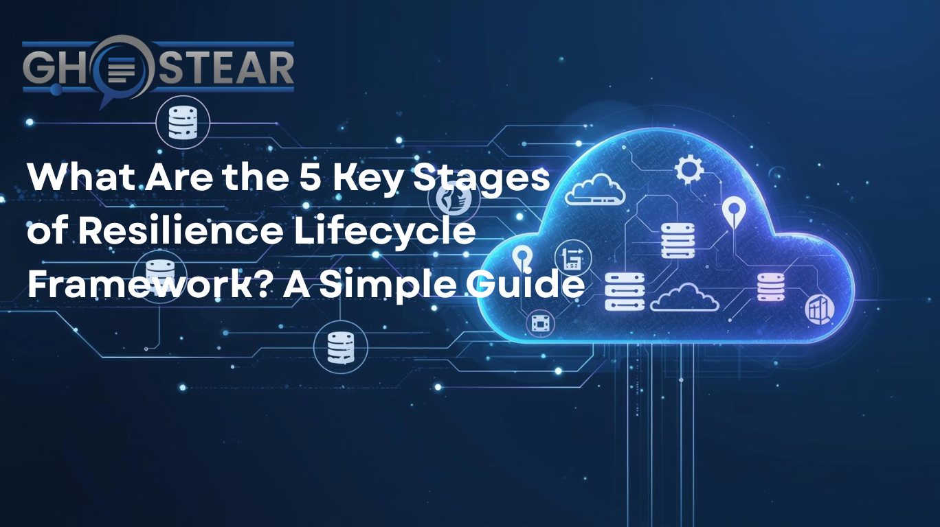 What Are the 5 Key Stages of Resilience Lifecycle Framework
